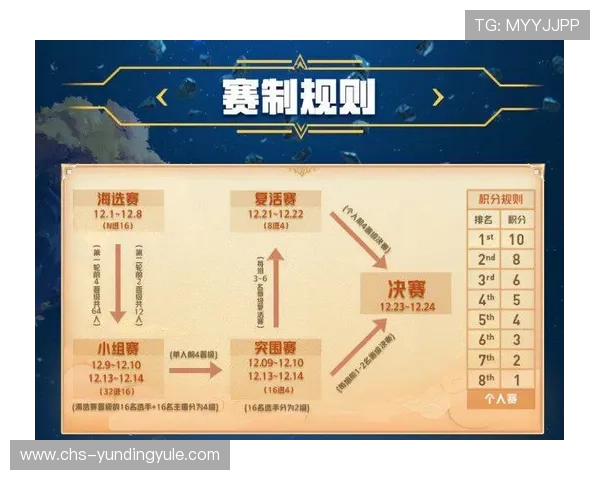 云顶赛事官网怎么进常见问题解答及快速进入云顶赛事官网的方法