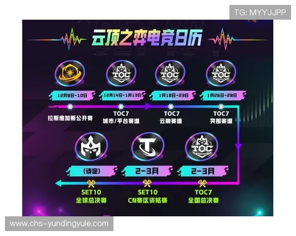 云顶官网赛事信息，最新电竞赛事安排与精彩比赛回放一览