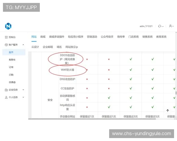 云顶官网官方网站注册流程与账号安全保障指南