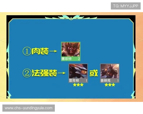 云顶游戏：深度分析英雄搭配与阵容优化方案