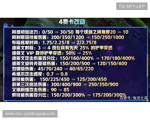 云顶的app安全性分析，保障用户信息与资金安全的措施介绍