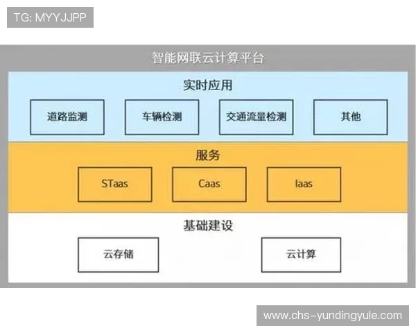 5g游戏在云端游戏中的应用优势及其对玩家游戏体验的提升 5g游戏在云端游戏中的应用优势及其对玩家游戏体验的提升