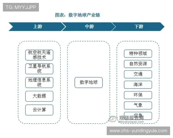 云顶集团简介:云顶集团的主要业务范围与未来发展战略分析