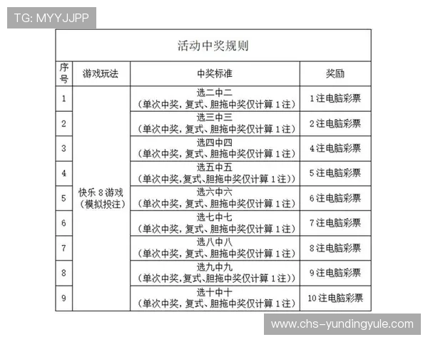 北京快乐8娱乐平台最新优惠活动与福利礼包领取攻略全攻略