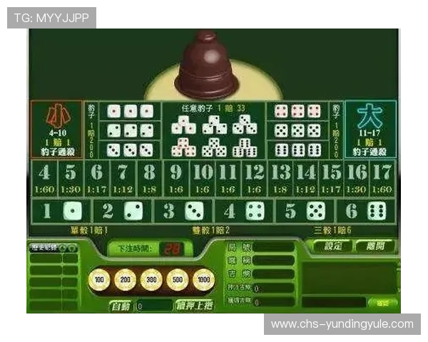 澳门骰宝游戏规则详解：投注方式、赔率计算与玩法技巧