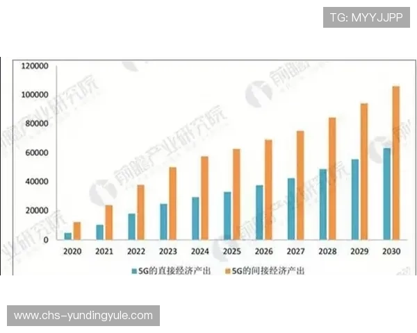 马来西亚赌场与旅游产业的结合带动区域经济增长